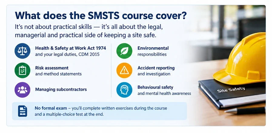 What does SMSTS cover